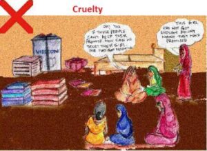 Dowry Harassment Against Women even in the 20th Century.