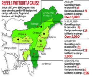 Insurgent’s Mindset: Thinking like an Insurgent (The Stories of North-East Insurgencies)