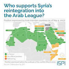 SYRIA'S Return To The ARAB LEAGUE: Symbolic Victory or Regional Breakthrough?
